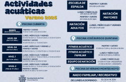 INFORMACION ACTIVIDADES DEPORTIVAS VERANO 2026