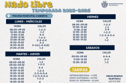 INFORMACION ACTIVIDADES DEPORTIVAS VERANO 2026